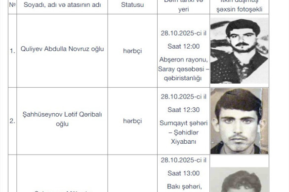 I Qarabağ müharibəsinin daha 16 itkin-şəhidi dəfn olunacaq
