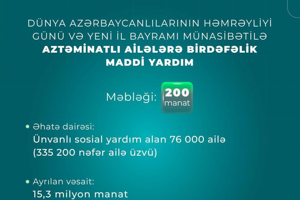 Aztəminatlı ailələrə 200 manat maddi yardım veriləcək