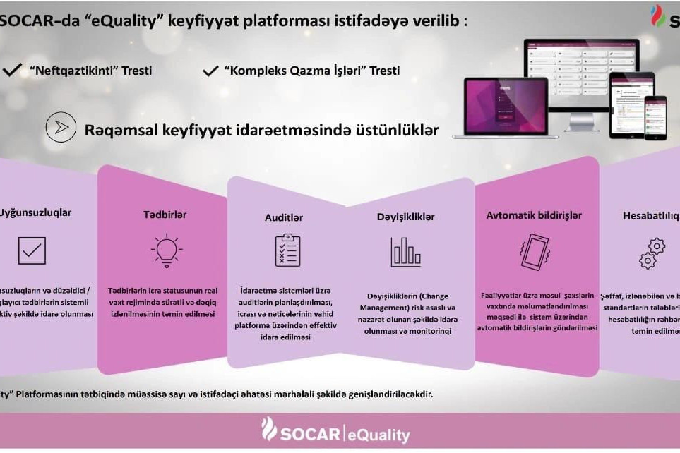 SOCAR qazma trestində yeni platformanı istifadəyə verib