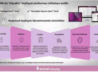 SOCAR qazma trestində yeni platformanı istifadəyə verib