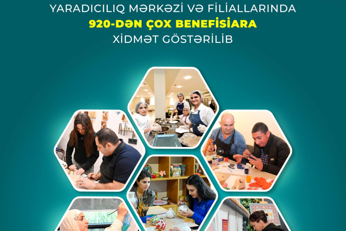 DOST İnklüziv İnkişaf və Yaradıcılıq Mərkəzi və filiallarında 920-dən çox benefisiara xidmət göstərilib