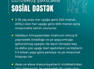 Övladlığa uşaq götürmüş şəxslər üçün güzəştlər müəyyən edilib