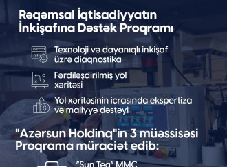 4SİM-in rəqəmsal iqtisadiyyat proqramının əhatə dairəsi genişlənir