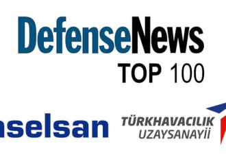 Türkiyə şirkətləri dünyanın 100 ən böyük müdafiə sistemləri siyahısındadır