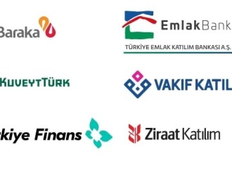 Türkiyədə İslam banklarının böyüklüyü 66 milyon dolları keçib