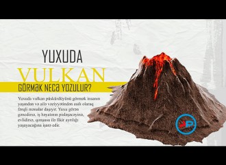 Yuxuda vulkan görmək necə yozulur?